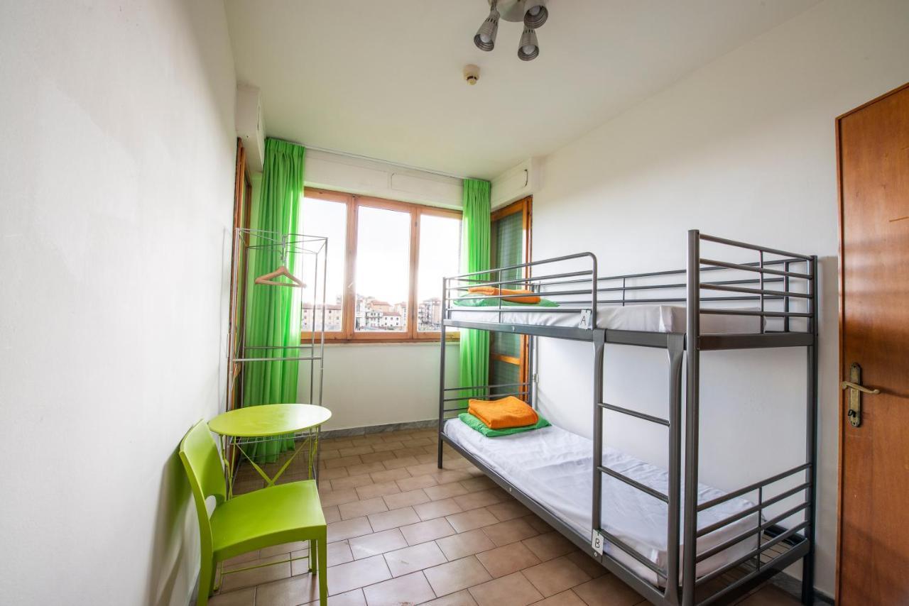 Ostello Safestay